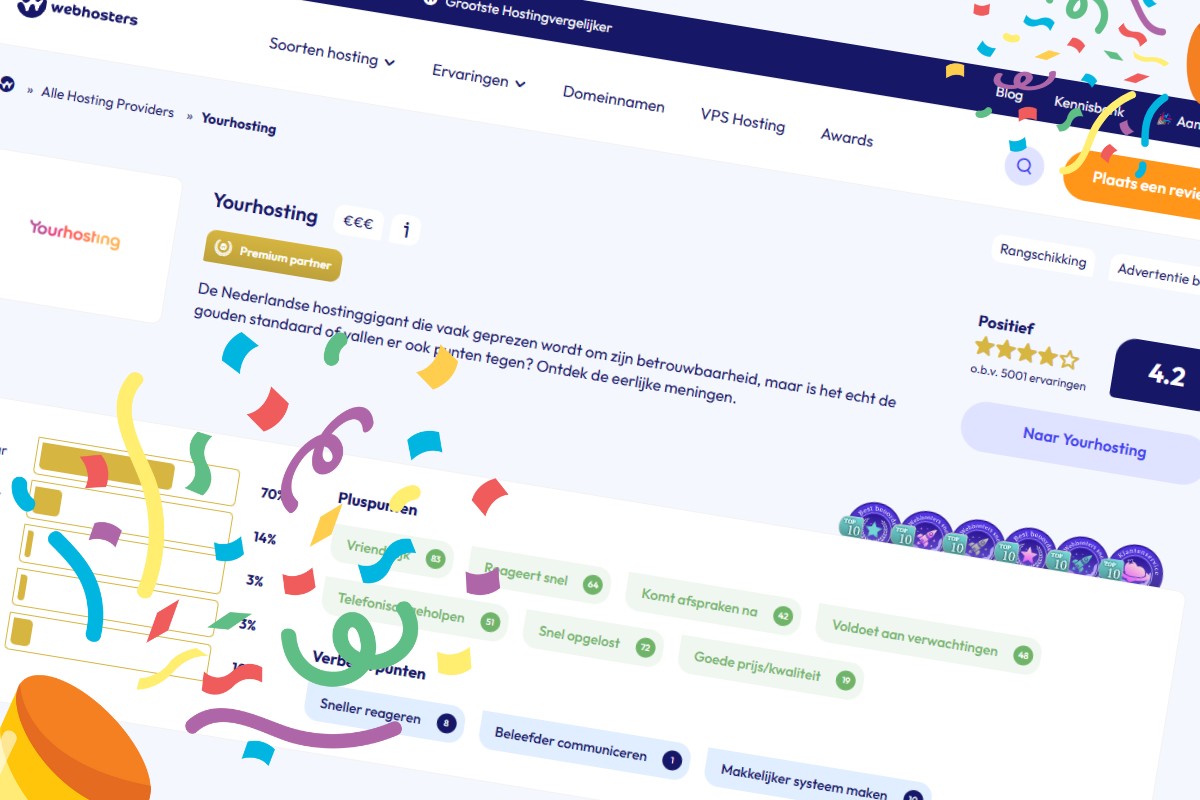 yourhosting 5000 reviews